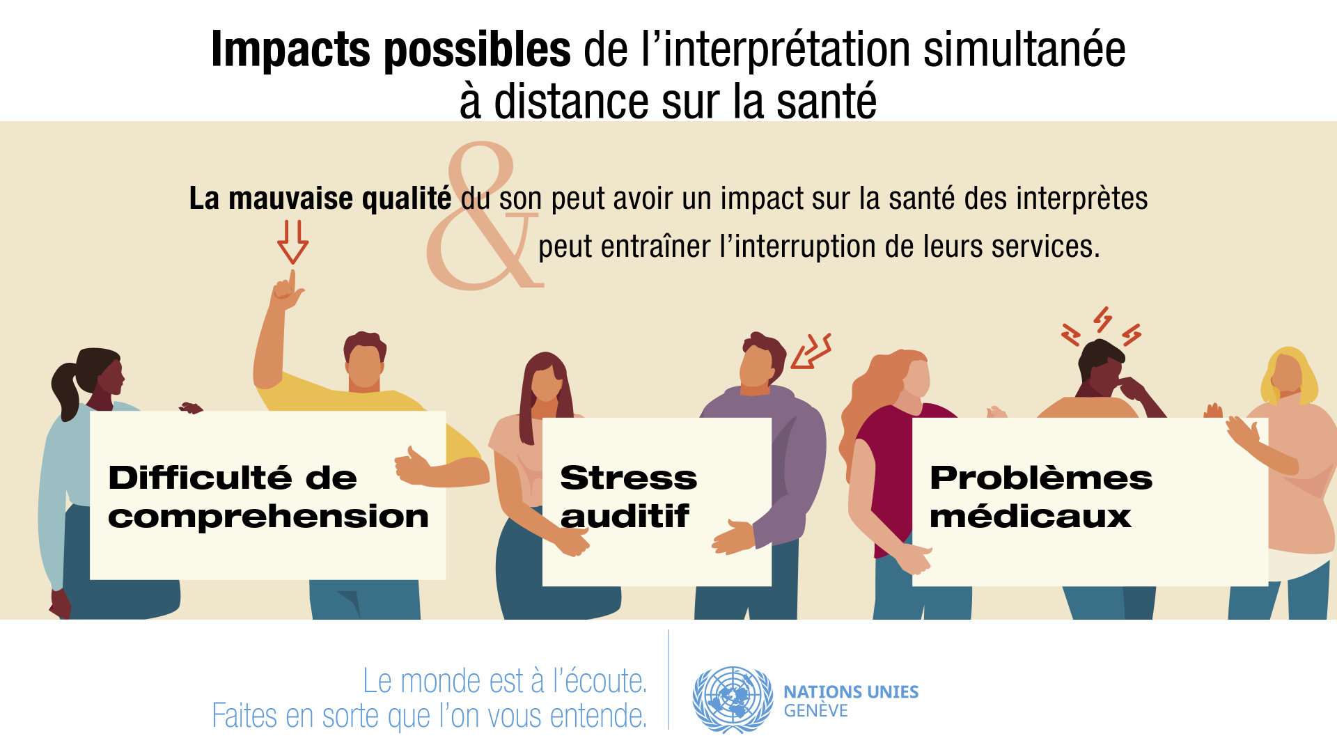 Infographie avec cinq personnes qui portent des posters avec des messages: "difficulté de compréhension", "stress auditif", et "problèmes auditifs".