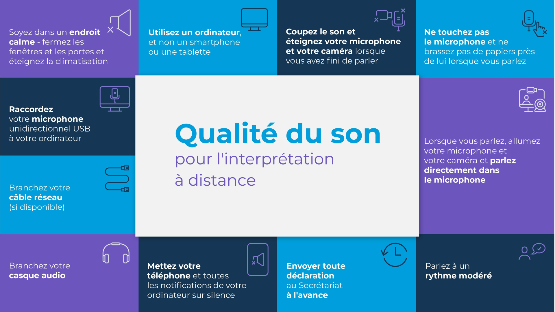 Points important pour assurer la qualité du son pour l'interprétation à distance