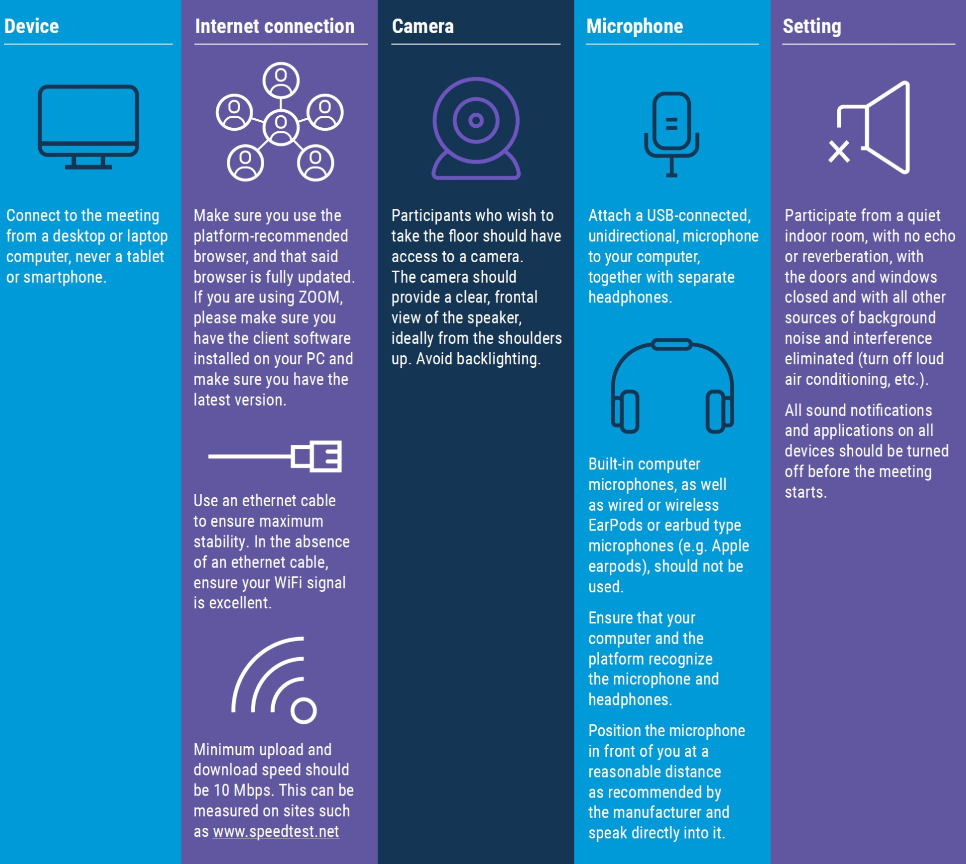 An infographic displaying tips for better remote meetings, including the choice of the device, internet connection, camera, microphone and settings.