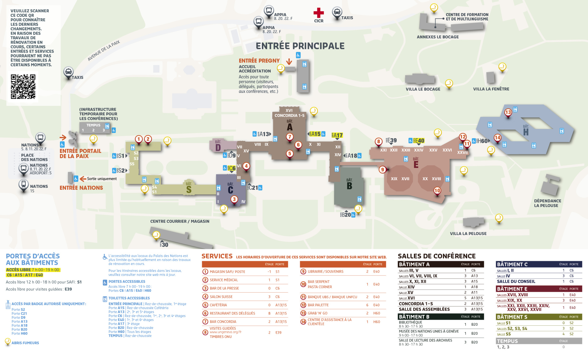 Plan du Palais des Nations 2022