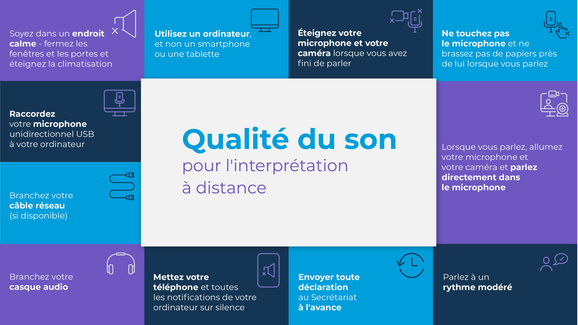 Points important pour assurer la qualité du son pour l'interprétation à distance