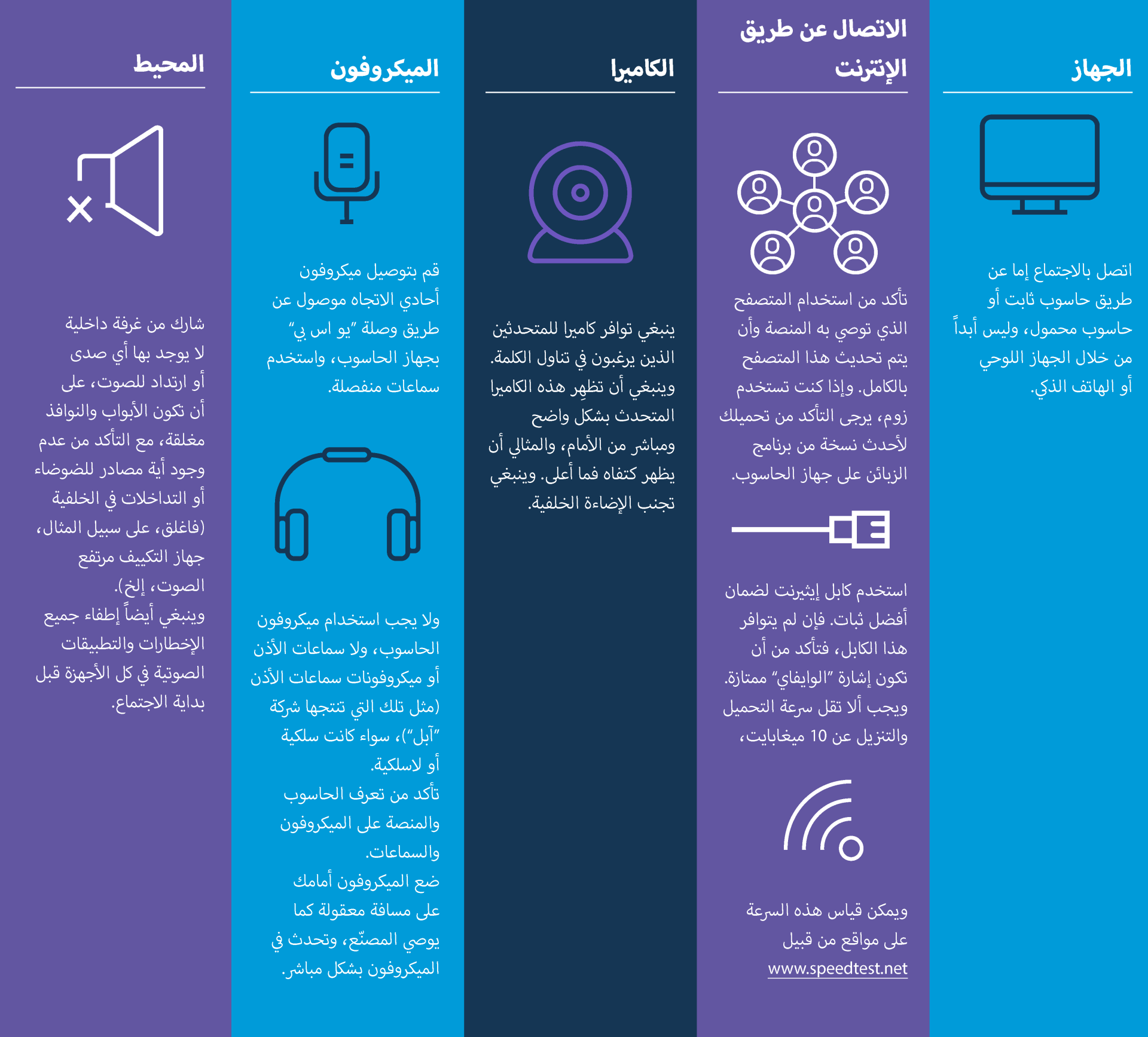 عرض معلومات رسومية تلميحات لعقد اجتماعات عن بُعد أفضل ، بما في ذلك اختيار الجهاز والاتصال بالإنترنت والكاميرا والميكروفون والإعدادات.